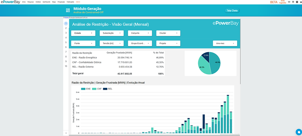Captura de Tela do Módulo de Geração da Plataforma ePowerBay