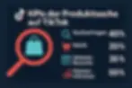 KPIs TikTok Search