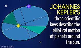 1200-597717-laws-of-planetary-motion.jpg