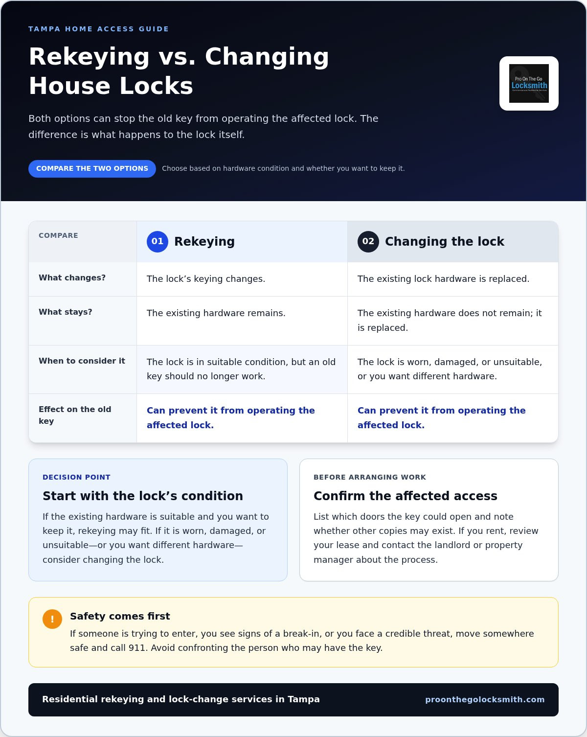 Someone has a key to my house what to do Tampa