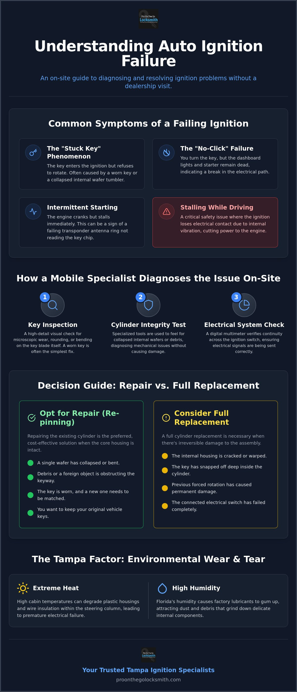 Auto ignition repair