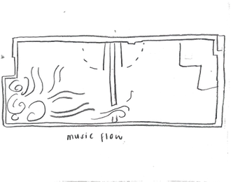 muic flow fp_edited.png