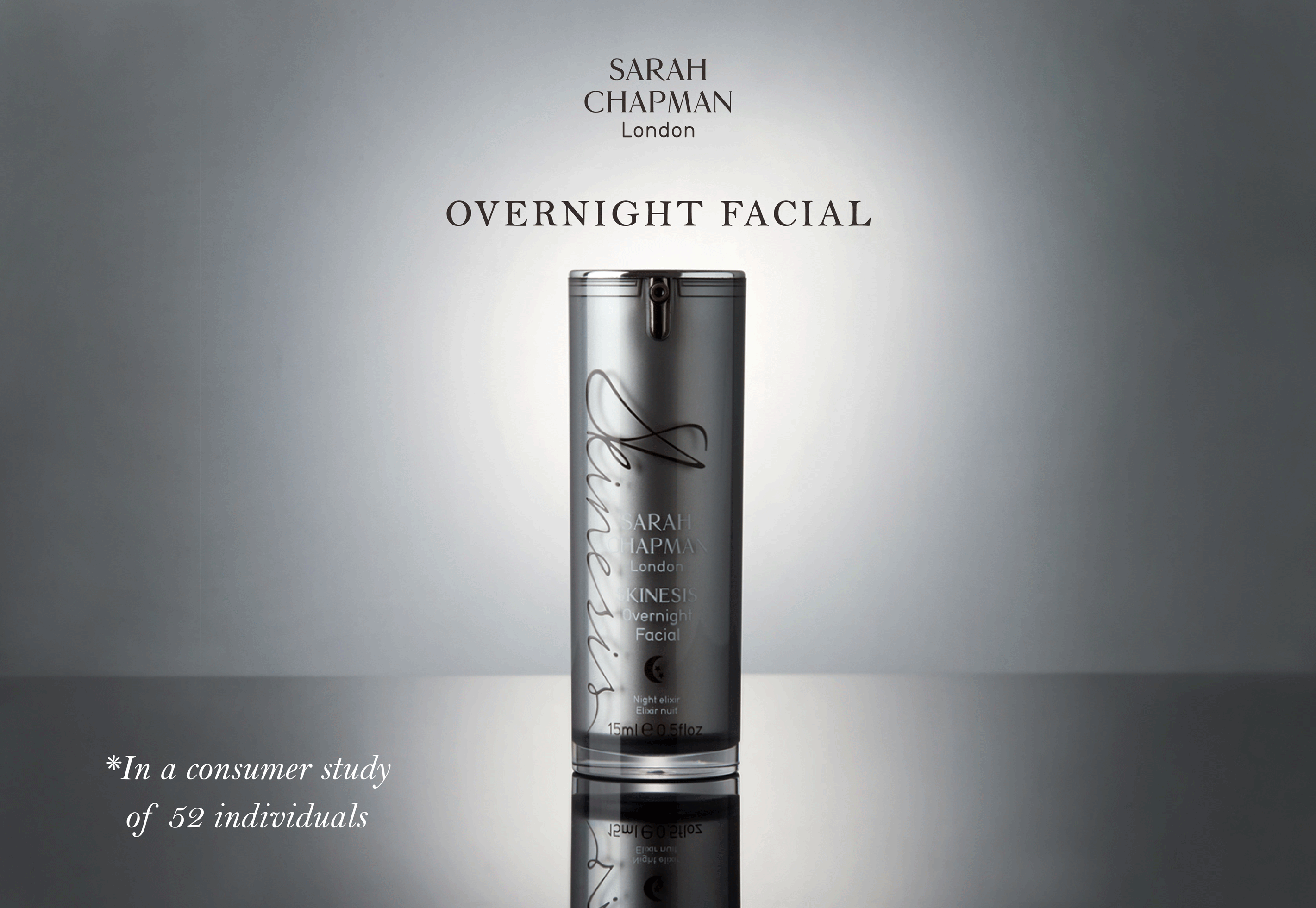 OVERNIGHT-FACIAL-GIF-1364x941
