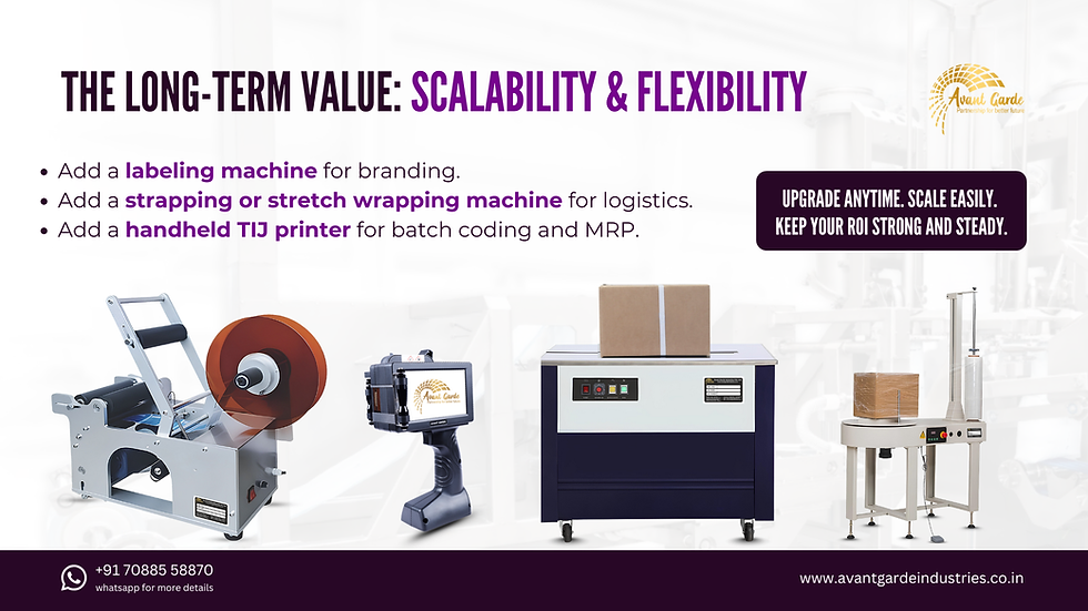 Labeling, wrapping, and printing machines for logistics. Text: Scalability & Flexibility. Contact info at bottom. Avanti Garde logo top.