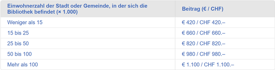 Schermafbeelding 2025-09-02 193930.png