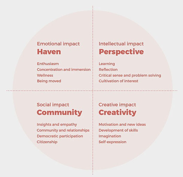 impact compass model as _edited.jpg