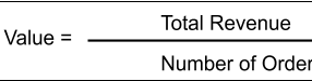 Calculating Your Printing Business ROI