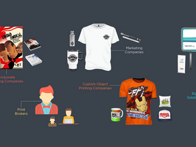 How to sell Promotional Merchandize Online