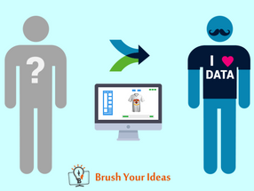 How Product Personalization Helpful For Your Ecommerce Store?