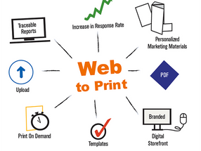 Why Brush Your Ideas is Ideal Solution for Web-to-Print Entrepreneurs