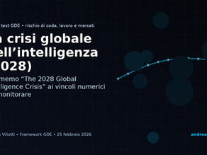 La crisi globale dell’intelligenza (2028)
