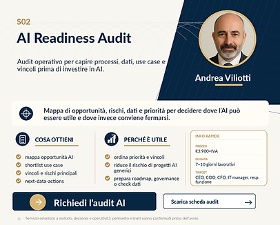 S02_AI_Readiness_Audit_5x4.png