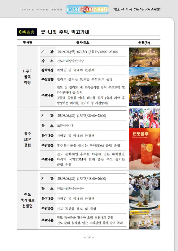 240717 전남 진도군_2025 국가유산 야행 공모계획서_두다_14