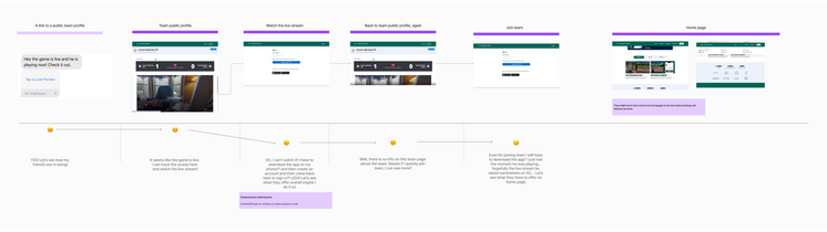 user journey map.png