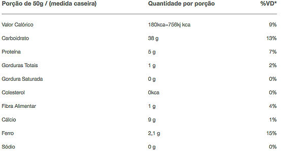 nutricional farinha de trigo_edited.jpg