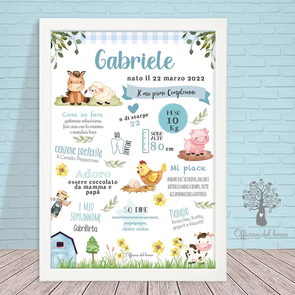 Quadretto Crescita Personalizzabile – Regalo Compleanno Bambino - Fattoria