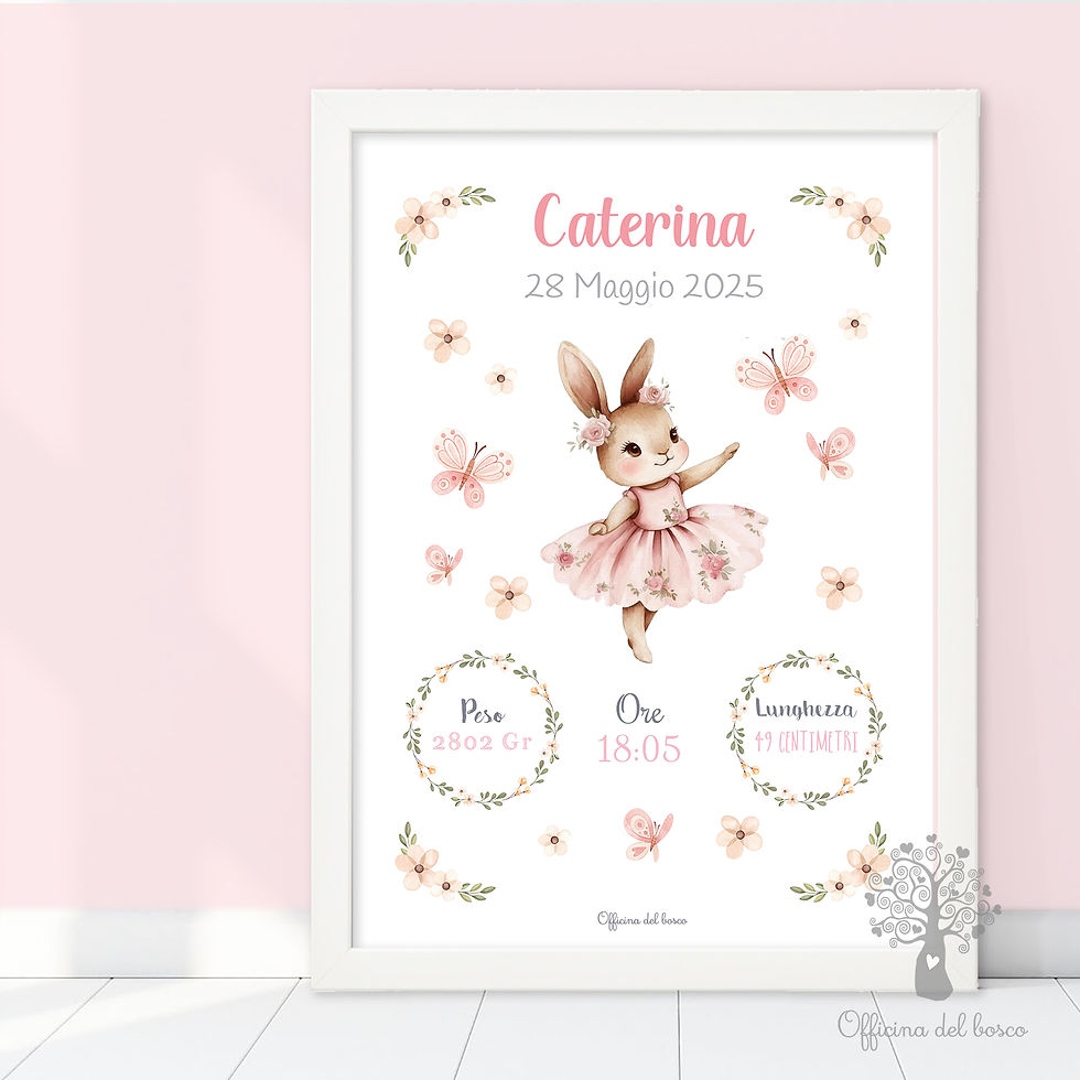 quadretto nascita regalo battesimo