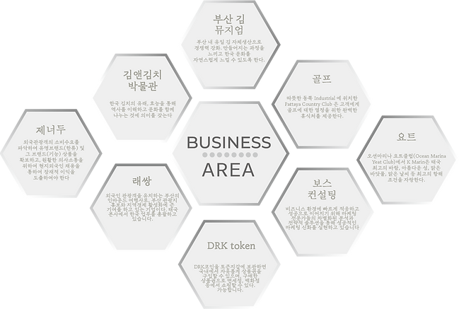 육각 밴다이어그램한글.png