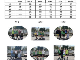 Basquetebol 3x3: quando o jogo se transforma em celebração