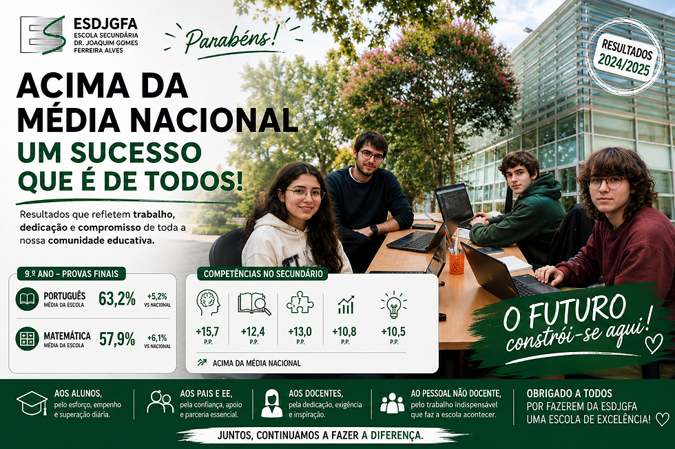ESDJGFA acima da média nacional: um resultado que é de todos!