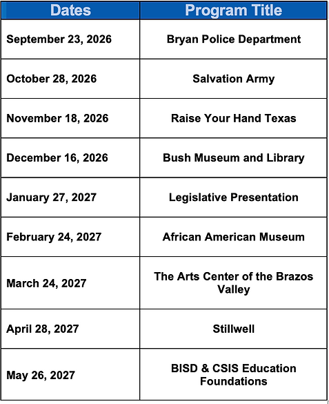 BCRSP Program List 26-27.png