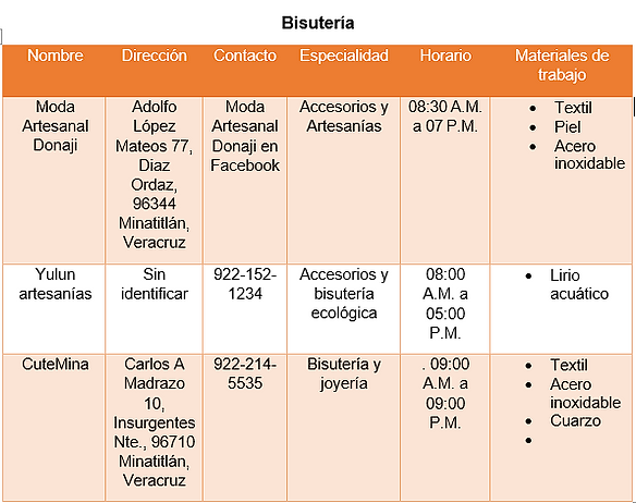 Captura de pantalla 2024-11-23 222905.png