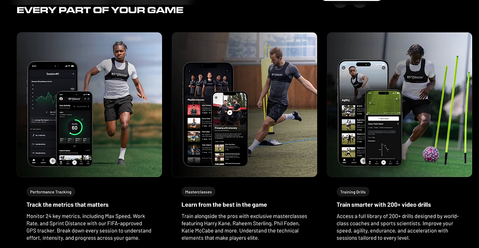 What is your plan on how to play professional football in UK/Europe?