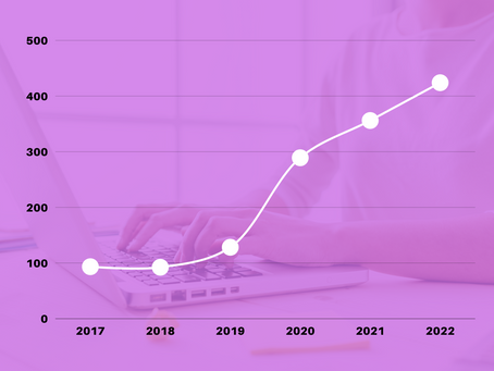 Exclusive: Record number of people in Malta ordered abortion pills online in 2022
