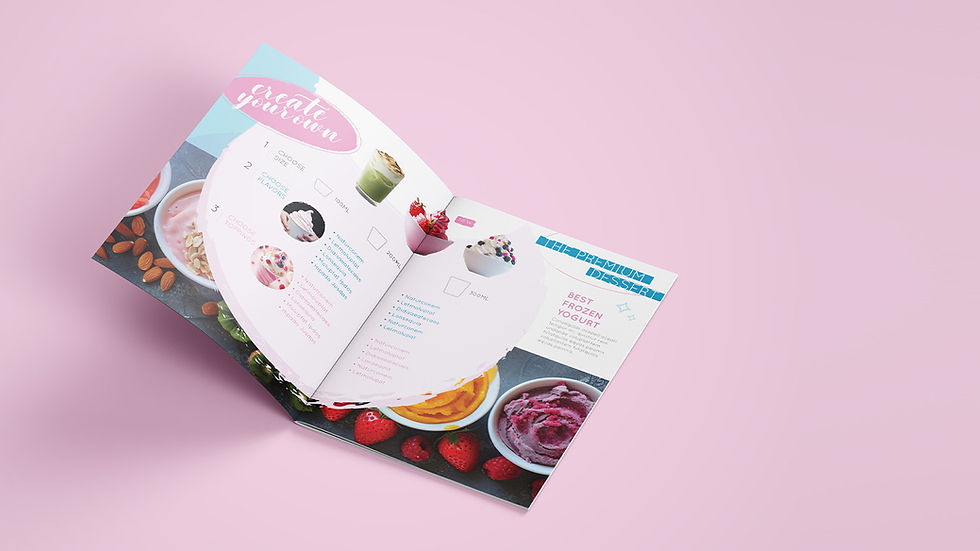 Frozen Yogurt Menu 12 Pages