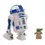 Thumbnail: Mô Hình Luke Skywalker R2-D2 Grogu Star Wars Power Force Talking Action Figure