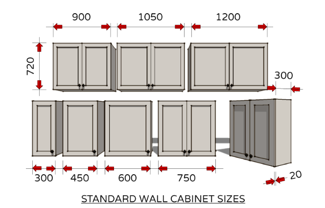 Thumbnail: Modular Kitchen Cabinet Melamine Marine Plywood ( Price/ 1 module unit )
