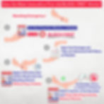 Thumbnail: BLOCK-FIRST® Stops Bleeding Instantly Without Stitches, Advanced First Aid