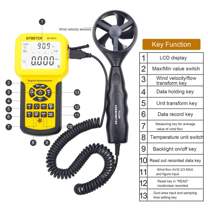 BTMETER BT-856A Pro CFM Anemometer Measures Wind Speed,Wind Temp,Wind Flow for H