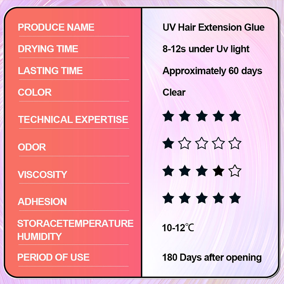 Thumbnail: WIKYTINA Professional UV Light Hair Extension Kit - Complete Tool Set with UV Gl