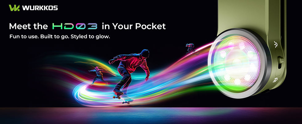 Thumbnail: Wurkkos HD03 Clip Light 680LM USB C Rechargeable Pocket Flashlight Mini Spotligh