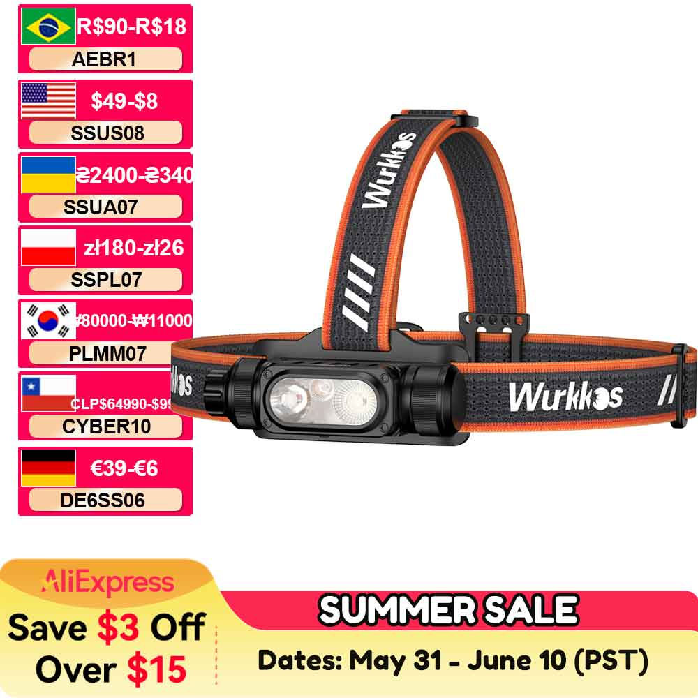 Wurkkos HD16 Headlamp, 2500 lumens, red/white dual-color light and auto-dimming