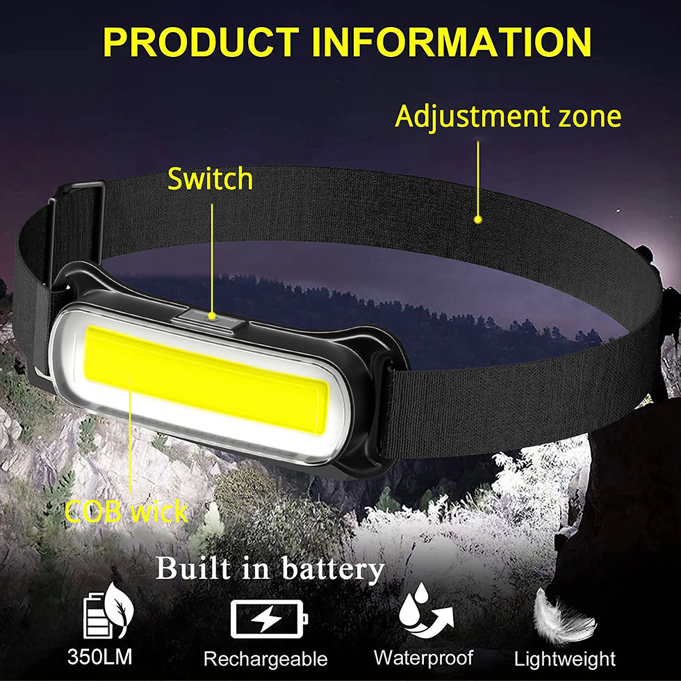 Thumbnail: USB Rechargeable LED Headlamp Waterproof Head Lamp Adjustable Headband Head Ligh