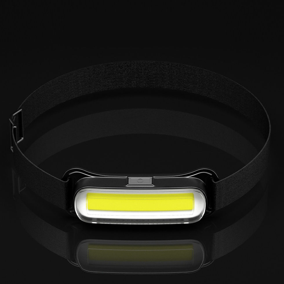Thumbnail: USB Rechargeable LED Headlamp Waterproof Head Lamp Adjustable Headband Head Ligh
