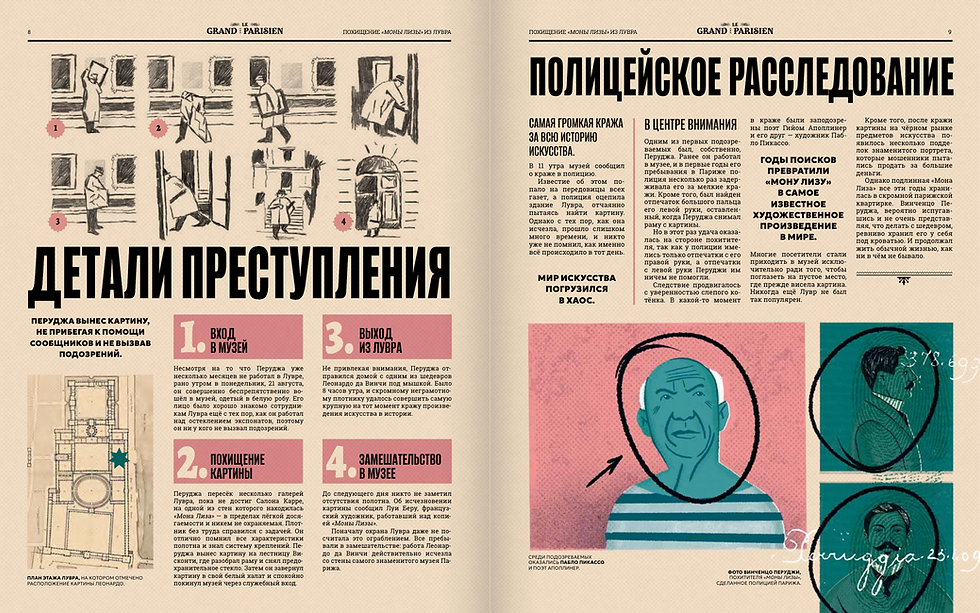 Миниатюра: Знаменитые ограбления