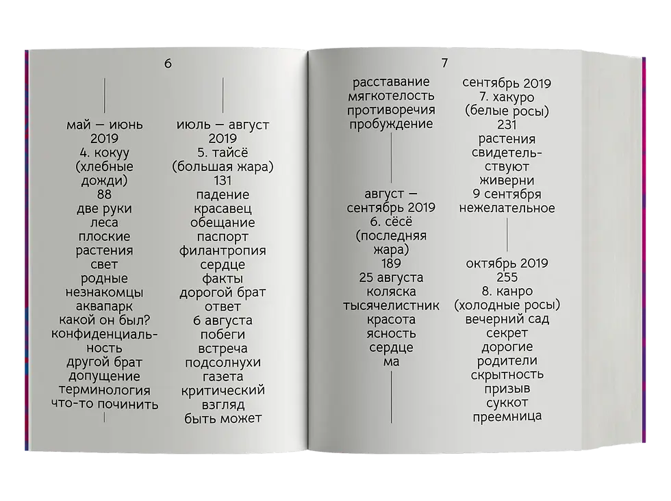 Миниатюра: Корни: о сплетеньях жизни и семейных тайнах