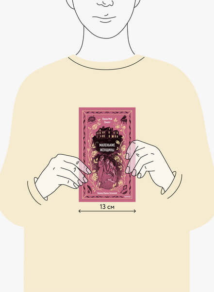 Миниатюра: Маленькие женщины