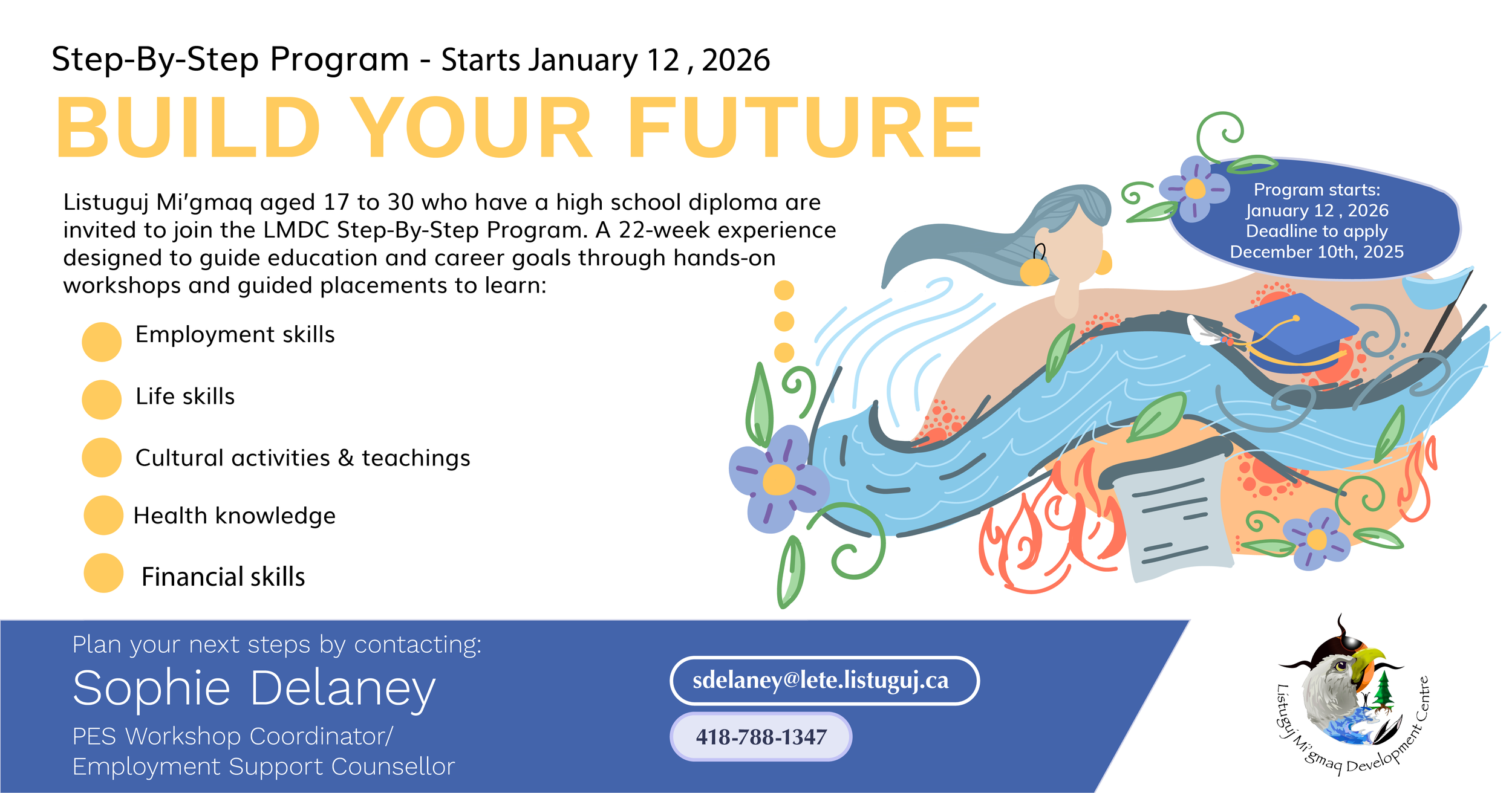 Step-By-Step Program