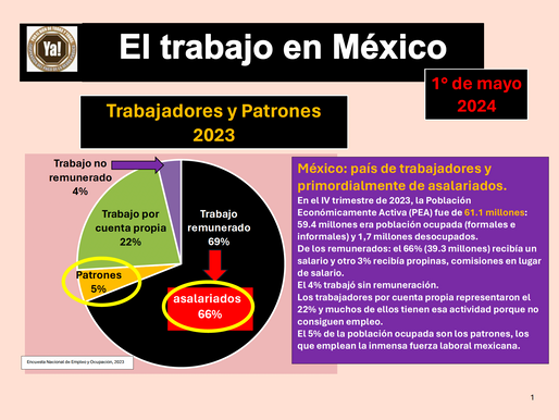 El trabajo en México