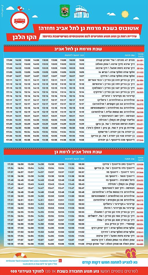 לוז סבבוס