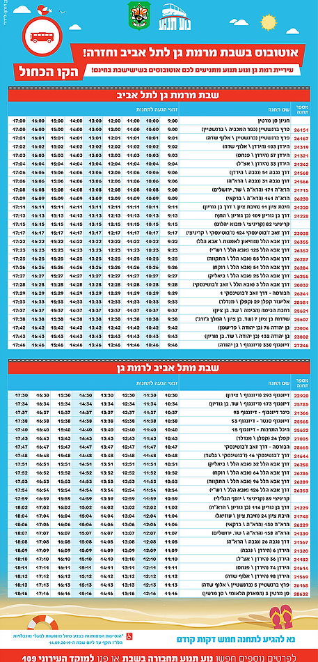 לוז סבבוס כחול