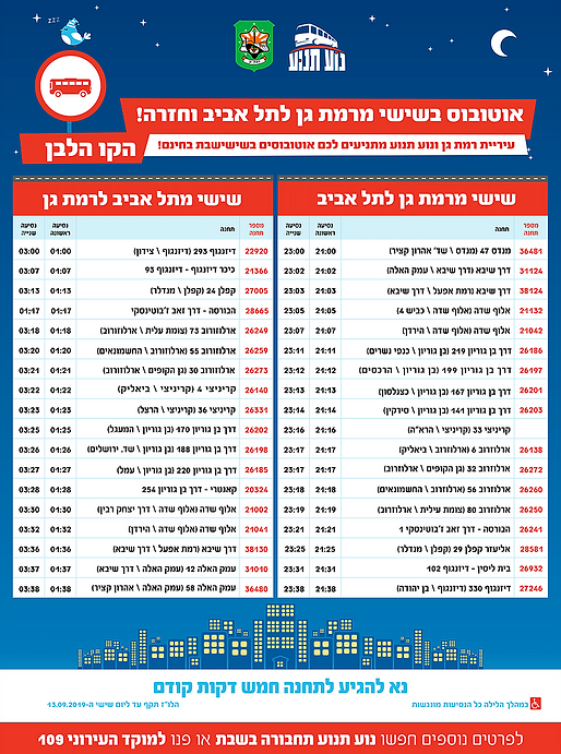 לוז לילה סבבוס