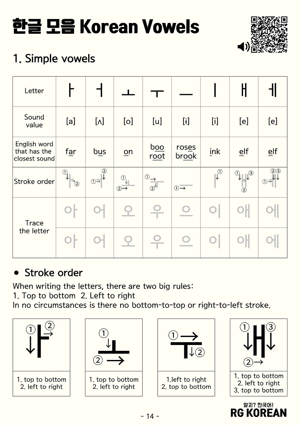 Thumbnail: 4-week Hangeul Master
