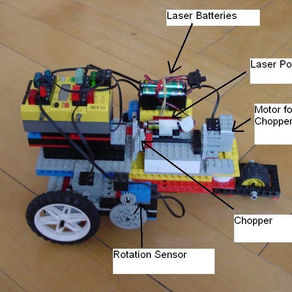 2003 - Laser Bot 1