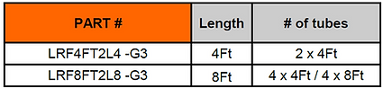 ordering.png