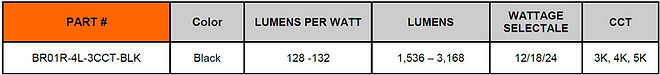 ORDERING.png